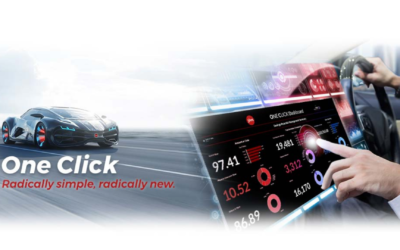 What Is the One Click Transformation Approach?