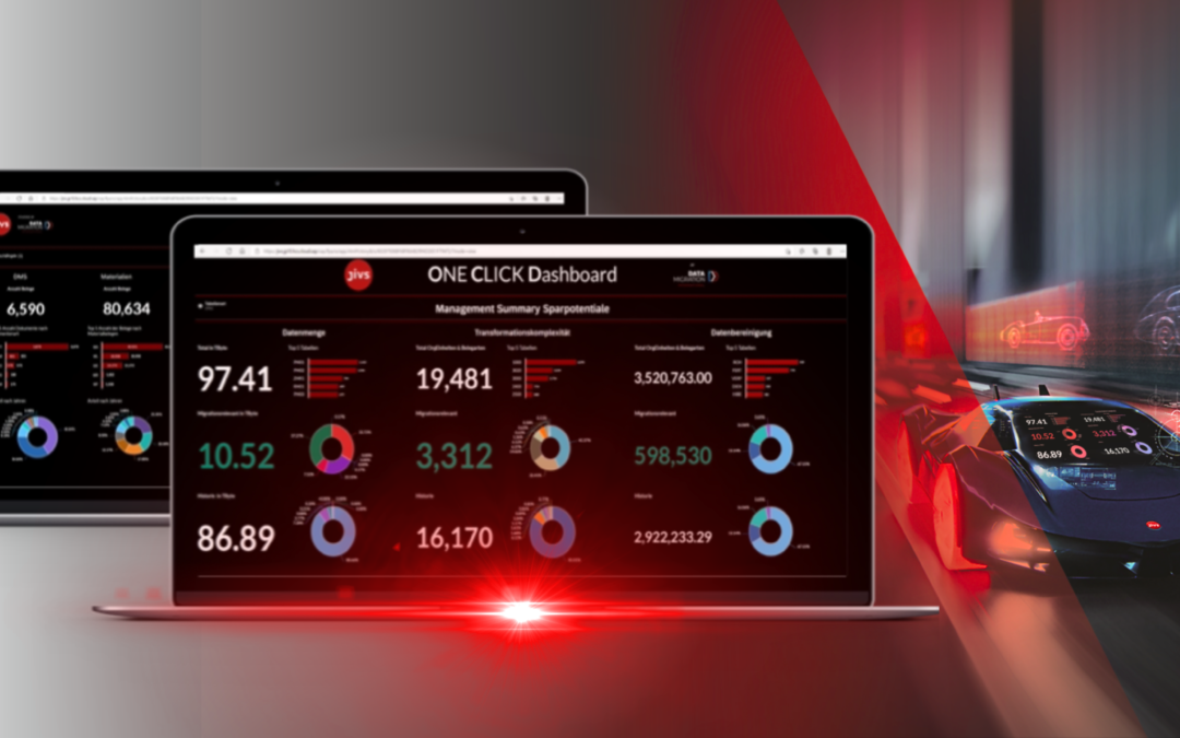 DMI Launches New Solution for Simulating Potential Data Reduction